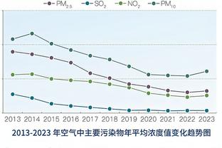 哈姆：我们有很多平时能进的空位投篮 然后今天都没能投进