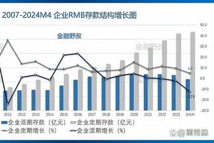 远藤航：克洛普一直在给我信任 我们有赢得奖杯的潜力