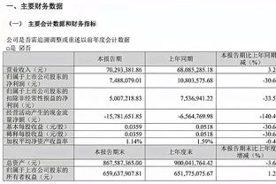 物是人非！西亚卡姆交易后 猛龙队史首冠首发五人组均已离队