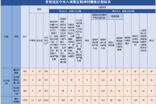 戴伟浚引用邓紫棋歌词为亚洲杯自勉：从此在大场面，我不再站旁边