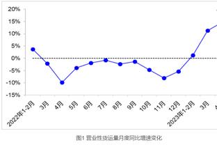 队记：湖人已将注意力转向买断市场 今夏将用3首轮追球星