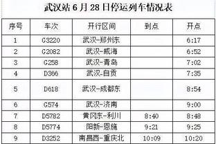 湖人旧将！库兹马在当地时间凌晨3点更推：当初他们不想要我